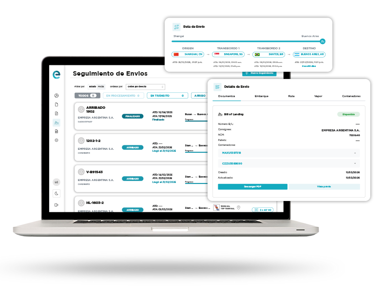 Dashboard en laptop